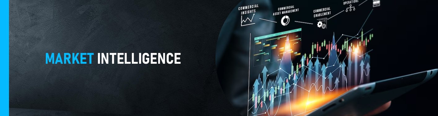  market intelligence